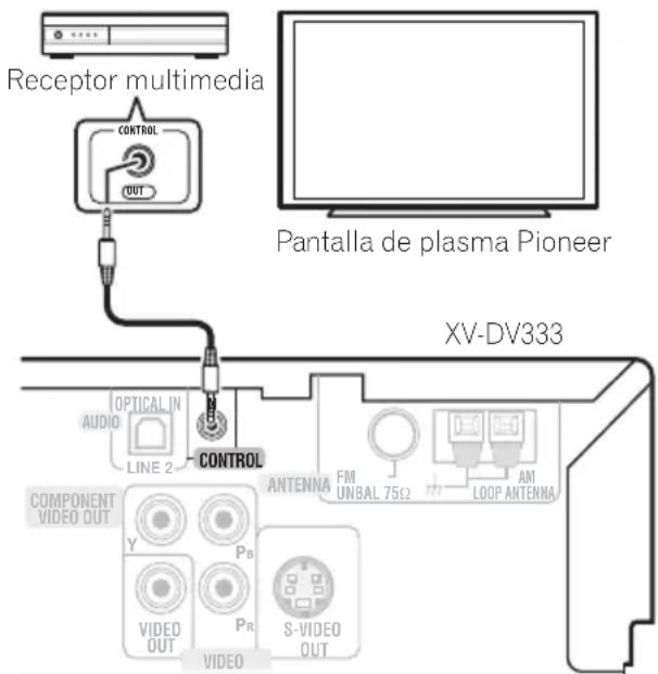 PIONEER XV-DV333 - Uso de esta unidad con una pantalla de plasma Pioneer - 1