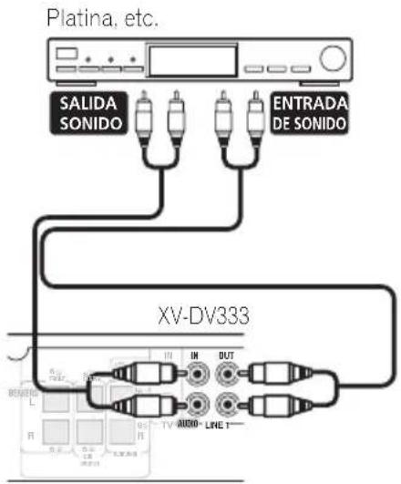 PIONEER XV-DV333 - Conexión de componentes auxiliares - 1