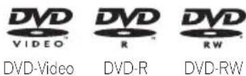 PIONEER XV-EV700 - Disc / content format playback compatibility - 1