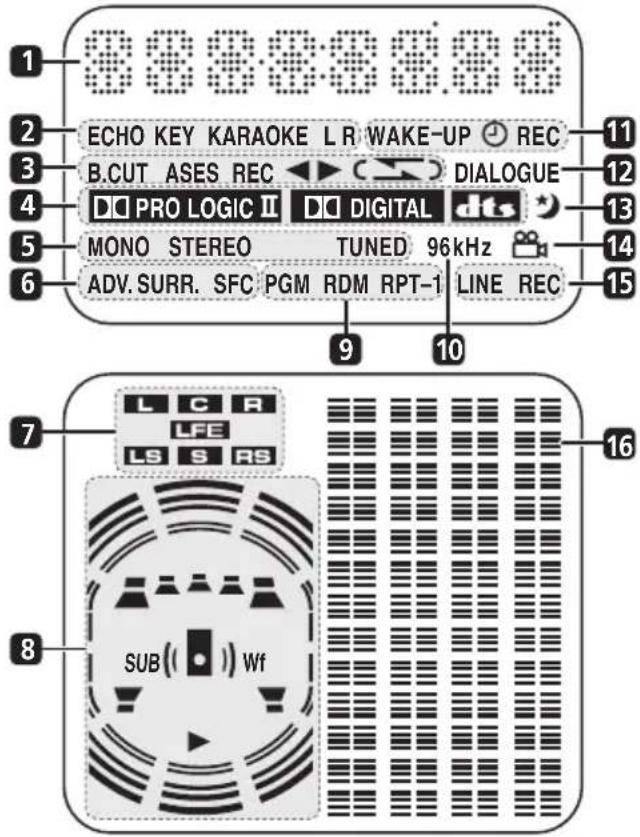 PIONEER XV-EV700 - Tape cassette controls - 1