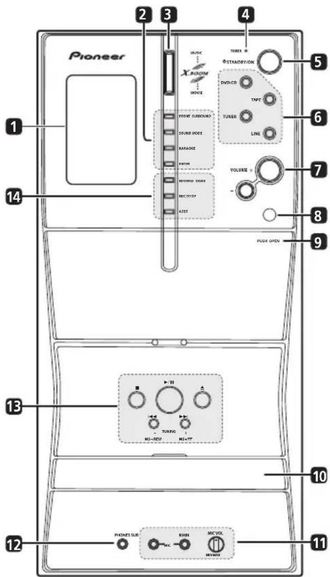 PIONEER XV-EV700 - Front panel - 1