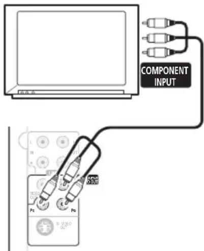 PIONEER XV-EV700 - Connecting using the component video output - 1