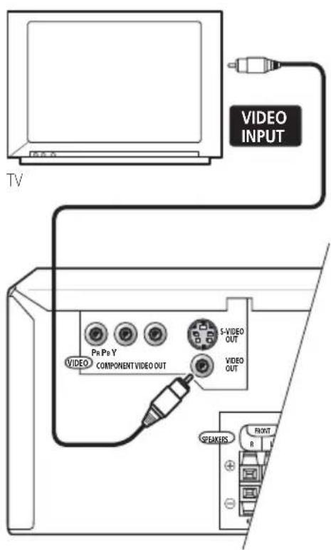 PIONEER XV-HTD7 - Important - 1