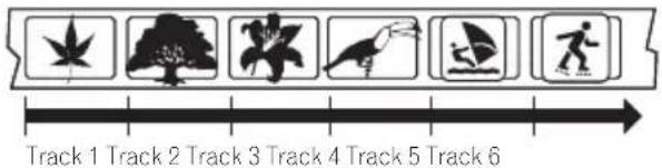 PIONEER XV-HTD7 - Titles, chapters and tracks - 2
