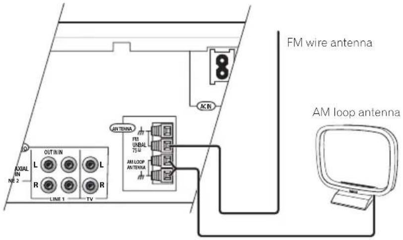 PIONEER XV-HTD7 - Connecting the supplied antennas - 1
