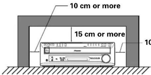 PIONEER XV-HTD7 - VENTILATION: - 1