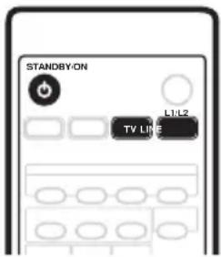 PIONEER XV-HTD7 - Listening to other sources - 1