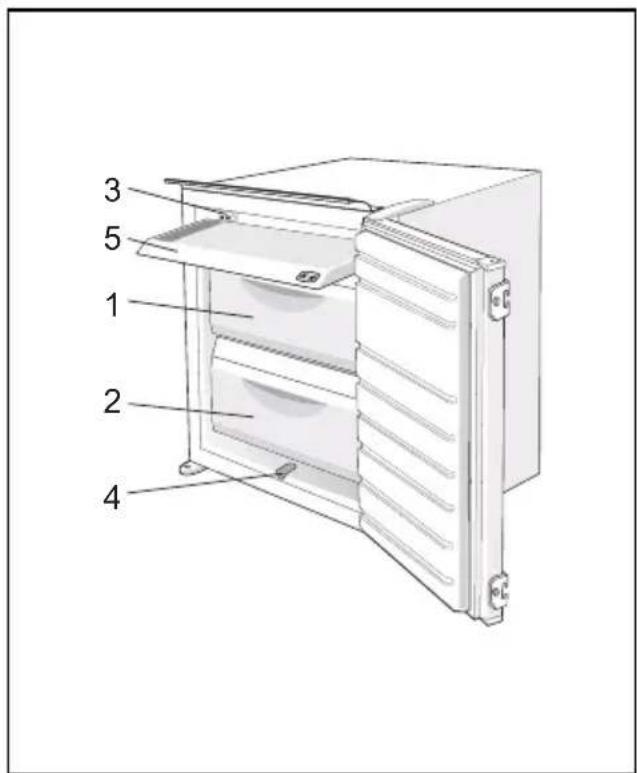 GORENJE FI4091AW - Important - 1