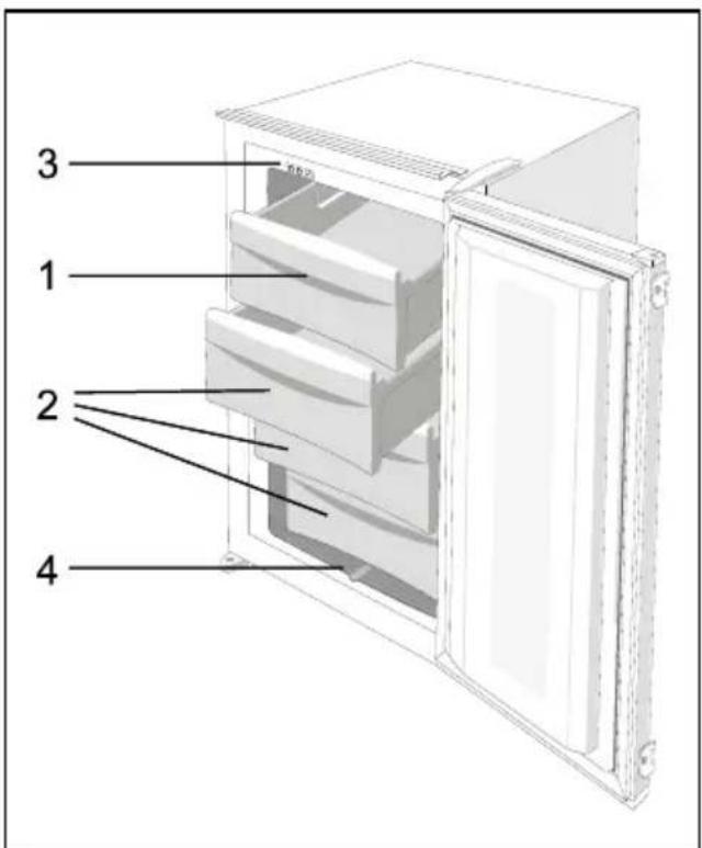 GORENJE FI4091AW - Important - 2