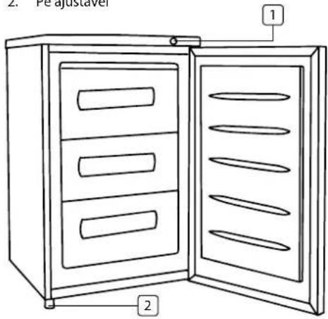 2. Pe ajustaver 1 2