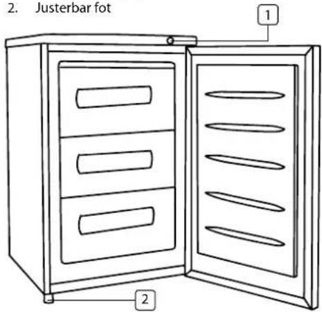 2. Justerbar fot 1 2