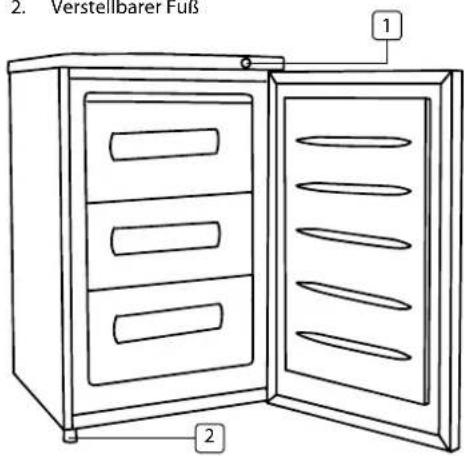 2. Versteilbarer Fuls 1 2