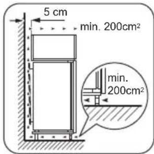 ZANKER KBF11401SK - Conditions requises en matière de circulation d'air - 1