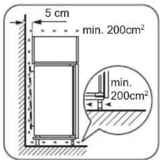 ZANKER KBF11401SK - Ventilation requirements - 1