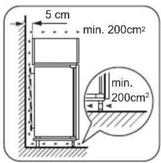 ZANKER KBF11401SK - Anforderungen an die Belüftung - 1