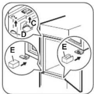 Diagram showing three labeled views (A, B, C, D) of a device or machine with directional arrows indicating movement or process.