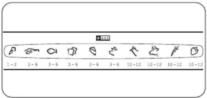ZANKER KBF11401SK - Calendrier des aliments congelés - 1