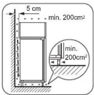 ZANKER KBF11401SK - Ventilatievereisten - 1