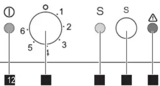 ZANKER KBF11401SK - Bedieningspaneel - 1