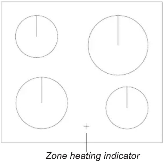 AMICA EHC 12516 E - Zone heating indicator - 1