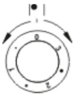 AMICA SHC 11675 E - Voorbeeldinstellingen van de draaiknop - 1