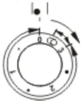 AMICA SHC 11675 E - Important! - 1