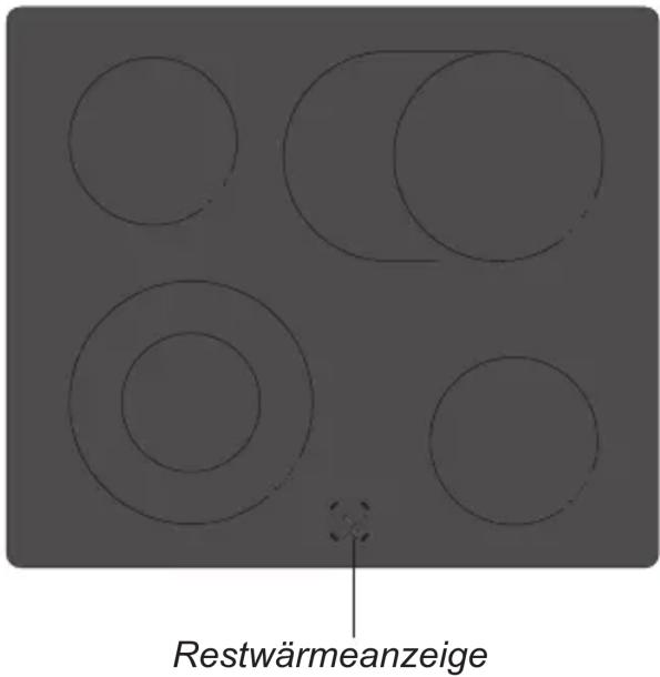 AMICA SHC 11675 E - Restwärmeanzeige - 1