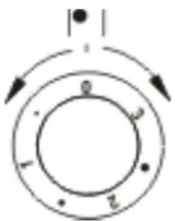 AMICA SHC 11675 E - Beispiele für Reglereinstellungen - 1