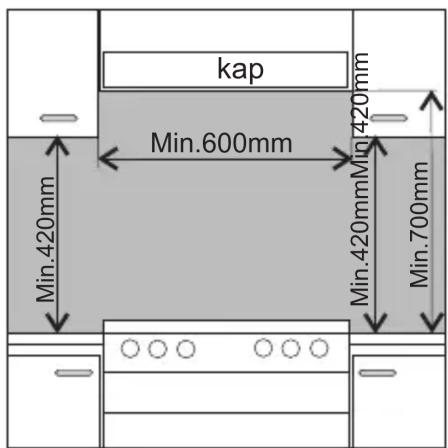 AMICA SHGG 11559 W - Opstelling van het fornuis - 1