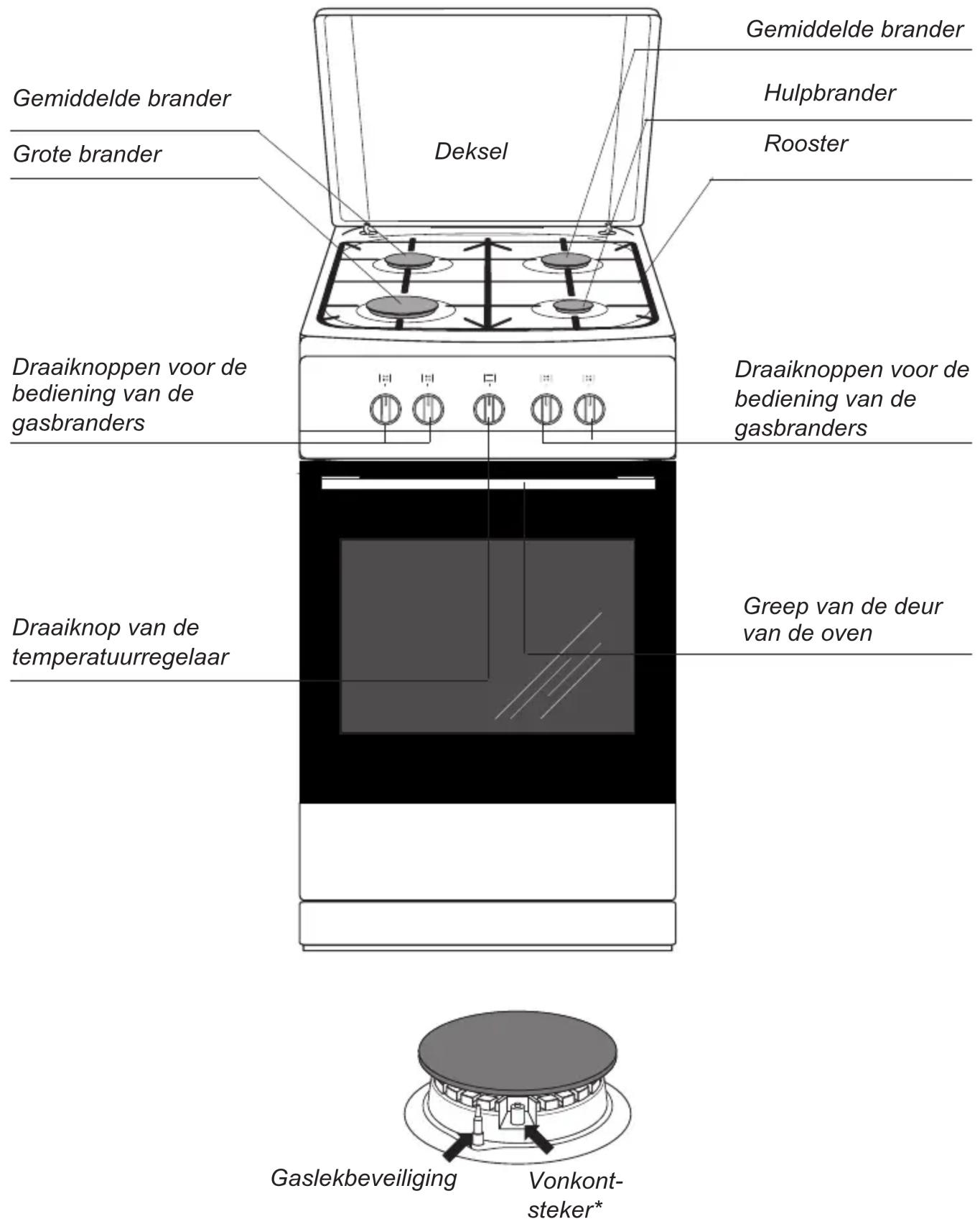 AMICA SHGG 11559 W - RECYCLAGEVANGEBRUIKTETO ESTELLEN - 2