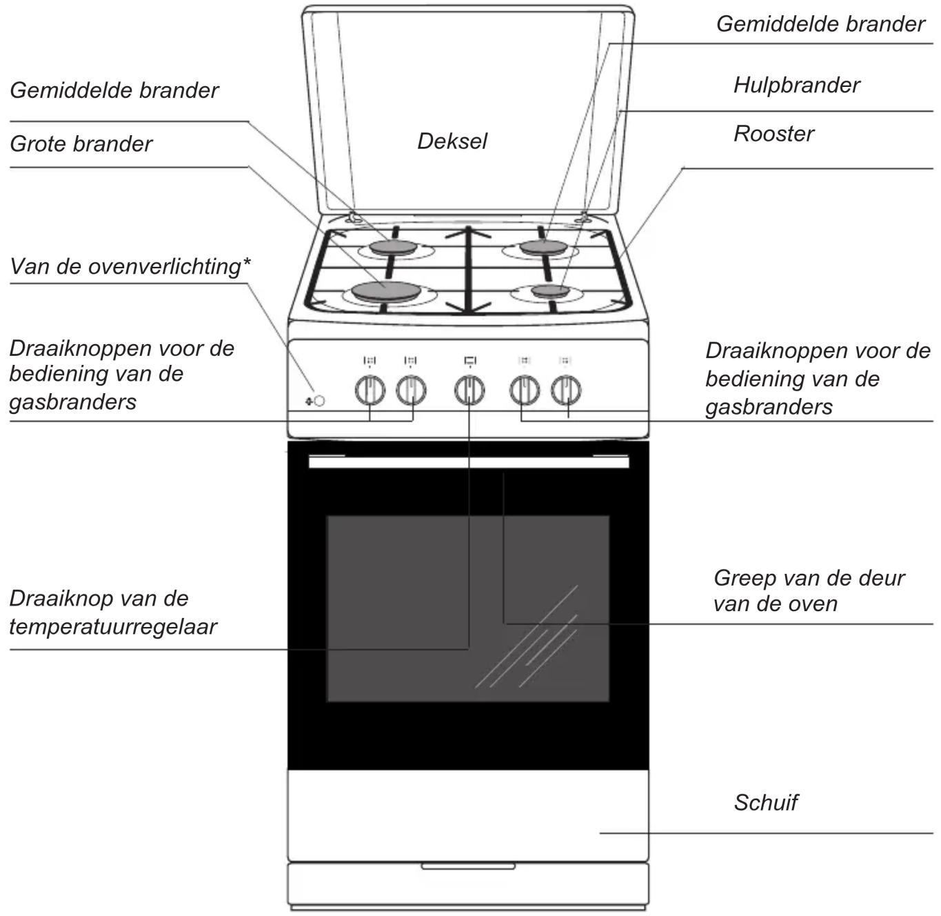 AMICA SHGG 11559 W - RECYCLAGEVANGEBRUIKTETO ESTELLEN - 3
