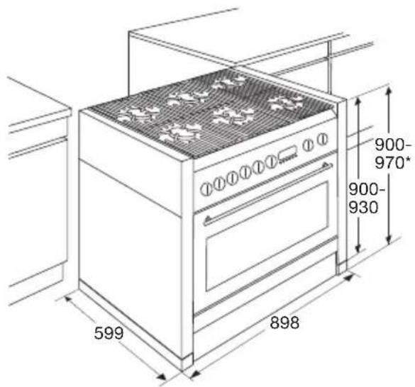 Atag FG1070DA - Dimensions - 3