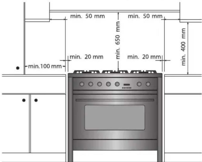 Atag FG1070DA - Installation - 1