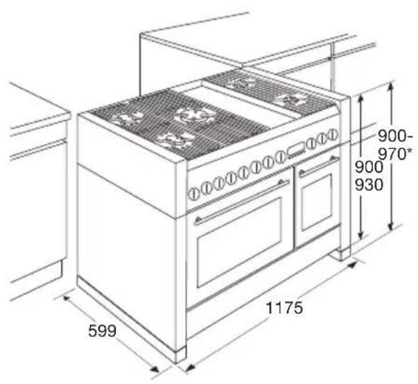 Atag FG1070DA - Afmetingen - 1