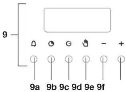 Atag FG1070DA - Control panel - 4