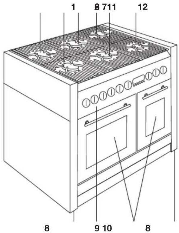 Atag FG1070DA - Description - 2