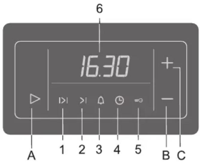 6 16:30 A 1 2 3 4 5 B C