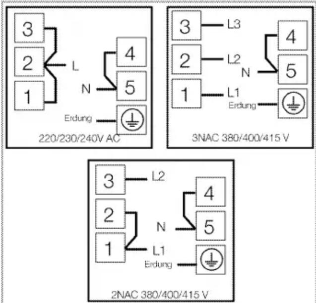 PRIVILEG PCCF 80211251 X - Netzkabel anschließen - 1