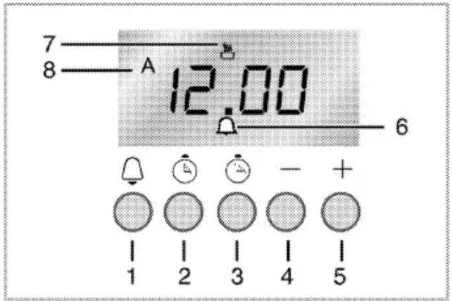 PRIVILEG PCCF 80211251 X - Alarmfunktion - 1