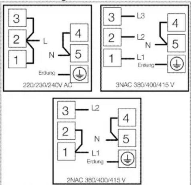 PRIVILEG PCCF 80211261 X - Netzkabel anschließen - 1