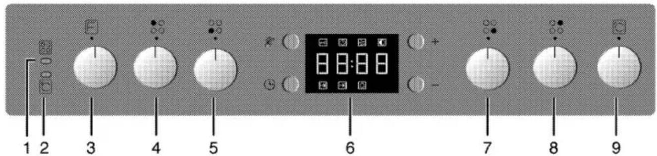 PRIVILEG PCCF 80211261 X - Allgemeine Informationen - 3