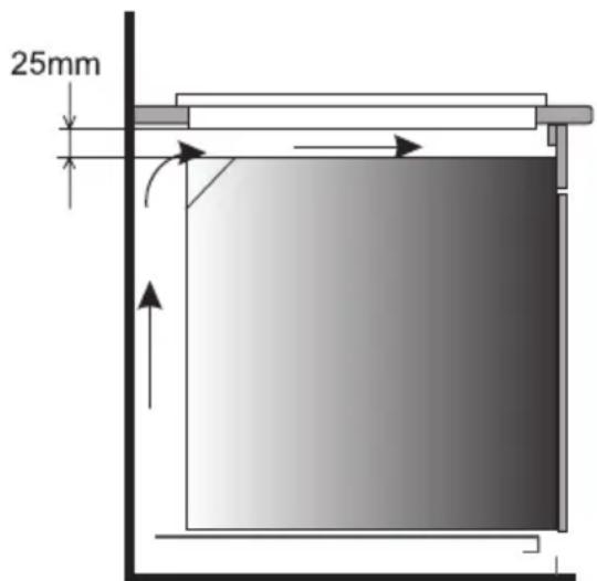 AMICA KMC 13282 E - Préparation du plateau de meuble pour l'aménagement de la plaque. - 3