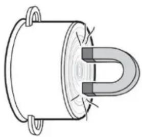 Ellrona Ergo 3400 - Here is how to decide if the pot is suitable: - 1