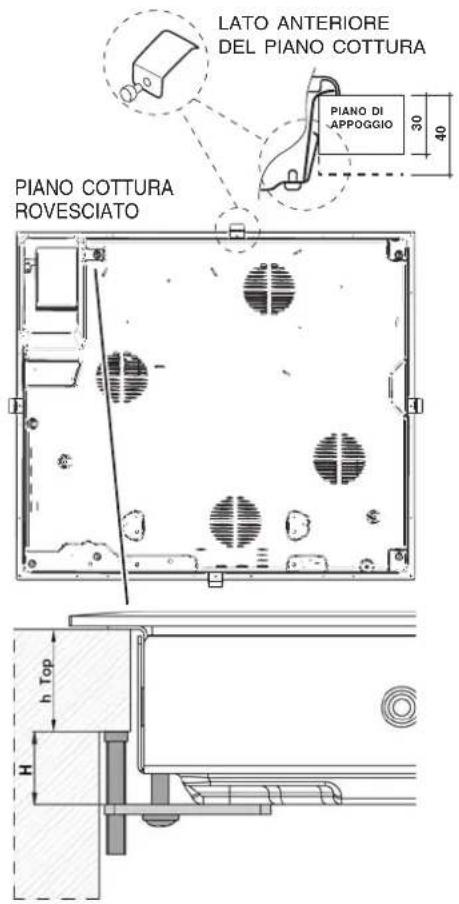 HOTPOINT KRM 640 X - Aerazione - 3