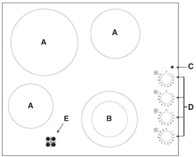 HOTPOINT KRM 640 X - Beschrijving van het apparaat - 1