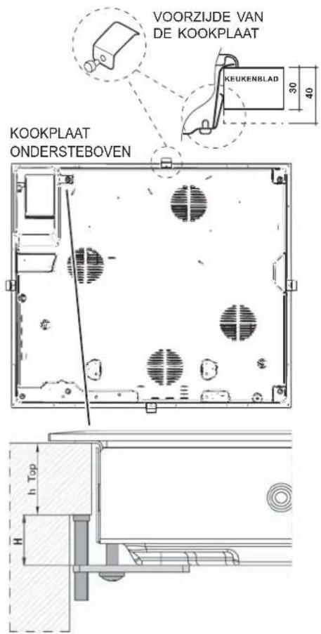 HOTPOINT KRM 640 X - Ventilatie - 3
