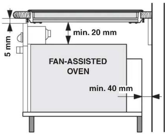 5 mm min. 20 mm FAN-ASSISTED OVEN min. 40 mm