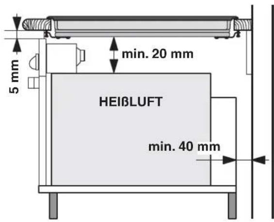 HOTPOINT KRM 640 X - Belüftung - 2