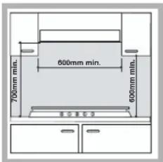 HOTPOINT PH 750 T GH/HA - Fitting the appliance - 1