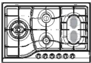 HOTPOINT PH 760 RF GH/HA - Quelques conseils pratiques pour mieux utiliser les brûleurs centraux "Demi-Poissonnière" - 1
